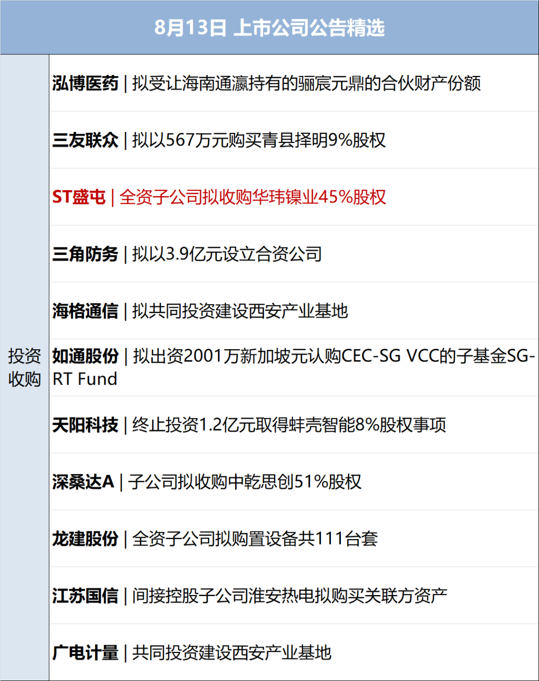 2024香港正版資料免費(fèi)盾,專家解析意見_高清晰度版45.763