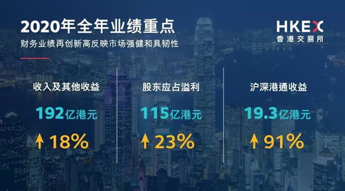 2024香港資料大全正新版,創(chuàng)新策略設(shè)計_世界版60.743