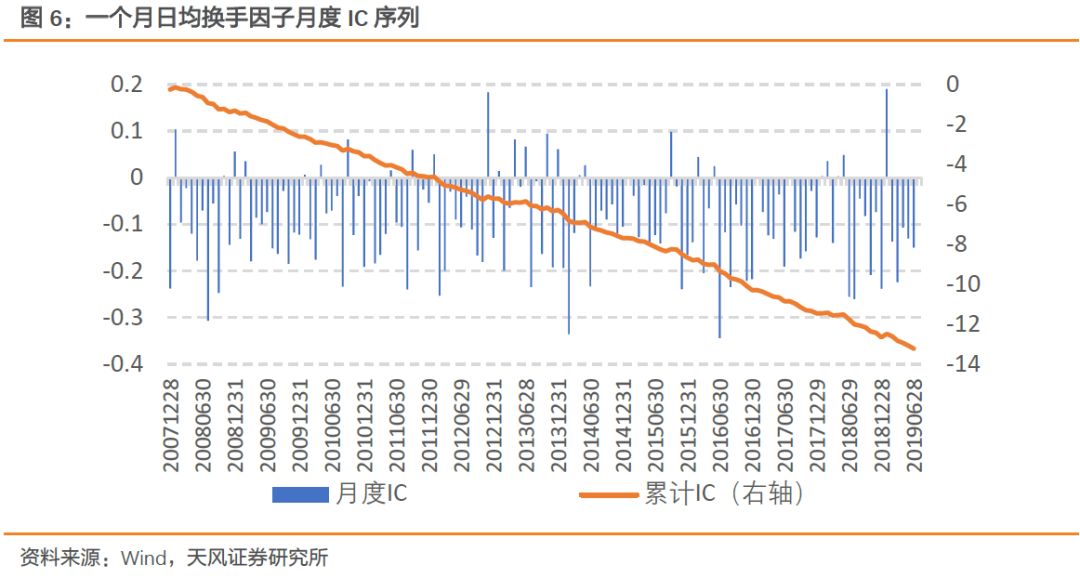77777788888王中王中特亮點,實證分析詳細枕_性能版57.251