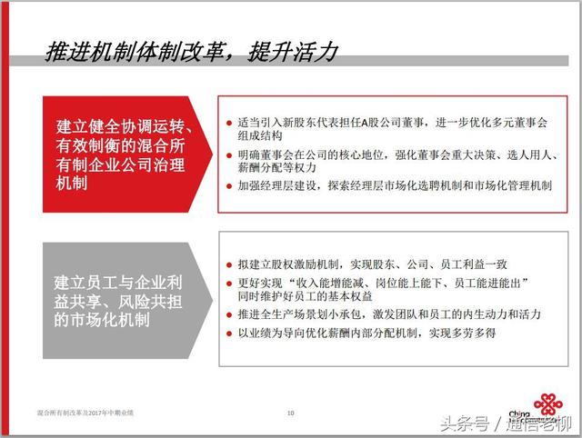 輕質建筑材料制造 第275頁