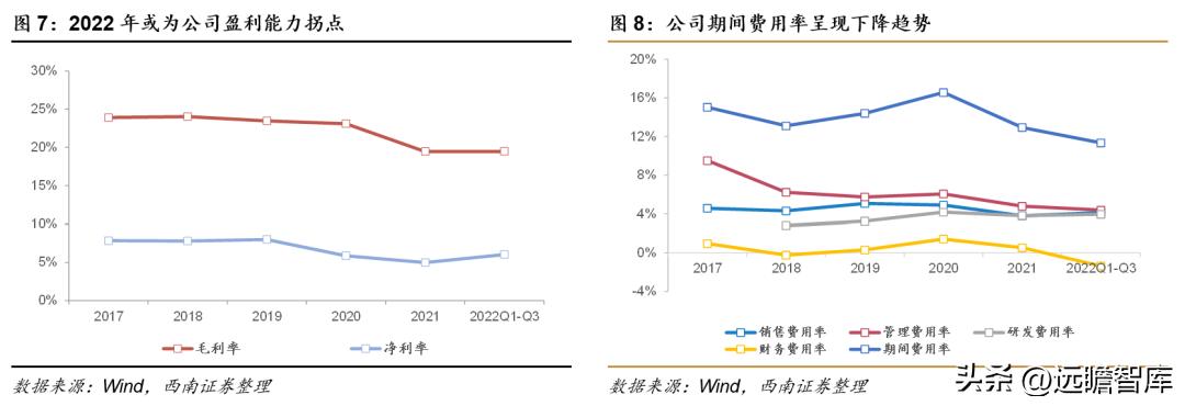 諾力股份最新操作指南，任務完成與技能學習步驟詳解