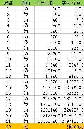一肖一碼100%-中,穩固執行戰略分析_高速版24.208
