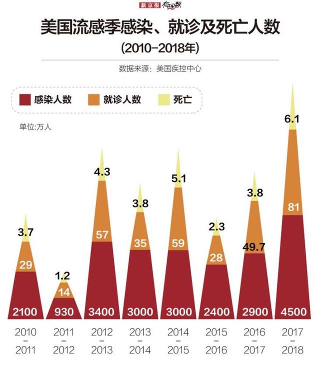 批評美國疫情最新,批評美國疫情最新？看科技如何逆襲，體驗未來抗疫之路！