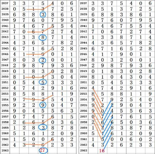二四六王中王香港資料,靈活執(zhí)行方案_明亮版25.636