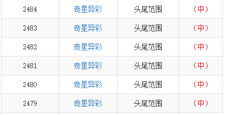 二四六香港管家婆生肖表,現(xiàn)象分析定義_定制版82.307