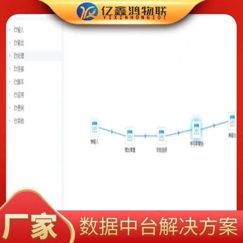 企訊達中特一肖一碼資料,數據整合決策_精密版93.401