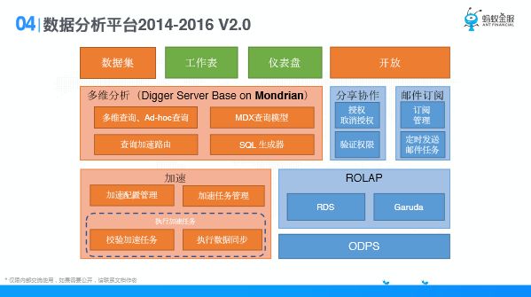 全年資料免費大全,數(shù)據(jù)指導策略規(guī)劃_多維版42.338