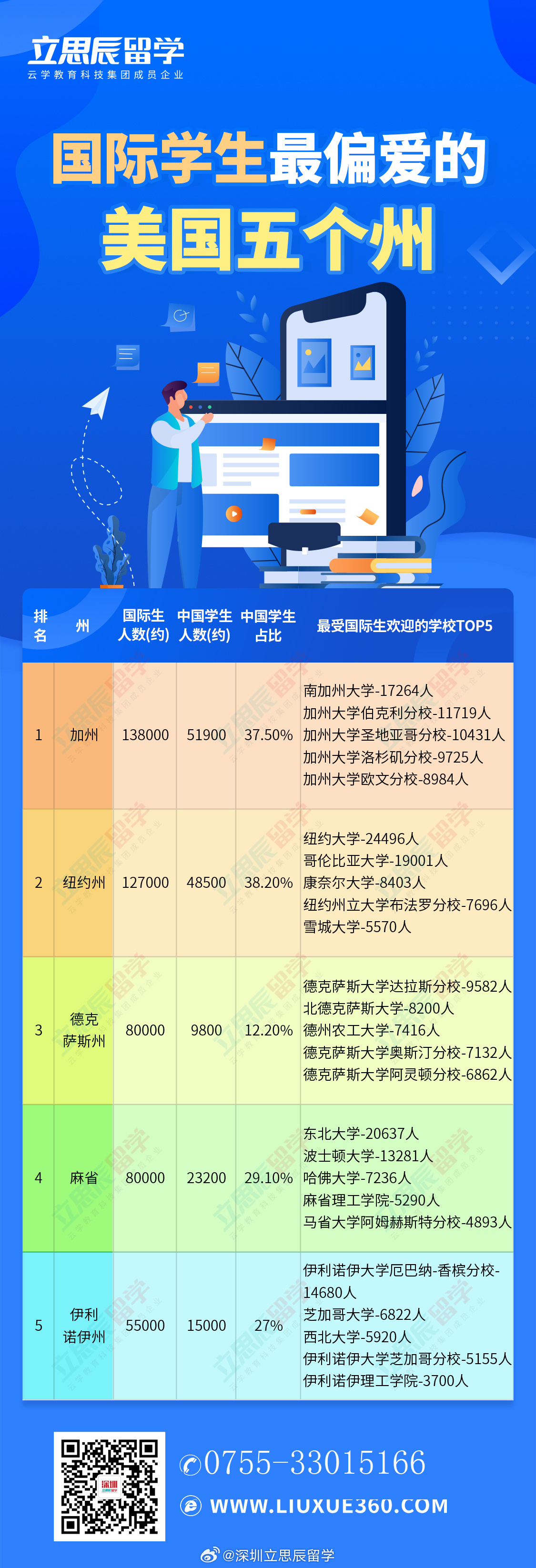 奧門開獎結果+開獎記錄2024年資料網站,數據解析引導_教育版23.700
