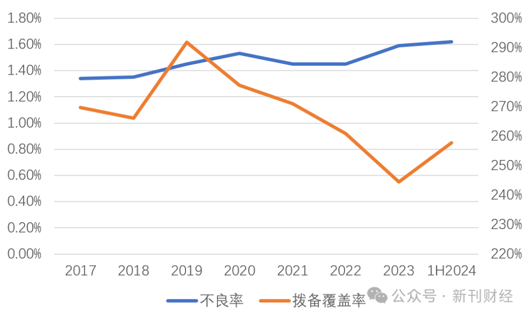 新奧2024年免費資料大全,應用統計_明星版90.245