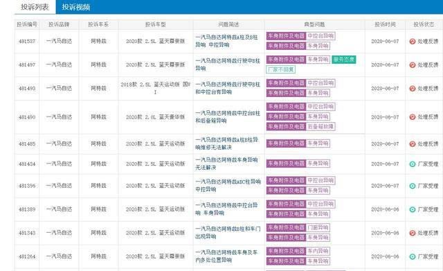 新奧門天天彩資料免費,實地觀察解釋定義_分析版32.194