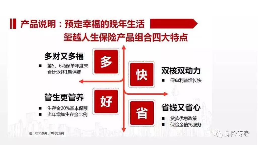 輕質建筑材料制造 第273頁