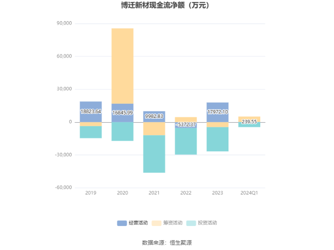 新澳2024今晚開獎結果,即時解答解析分析_社區版6.764
