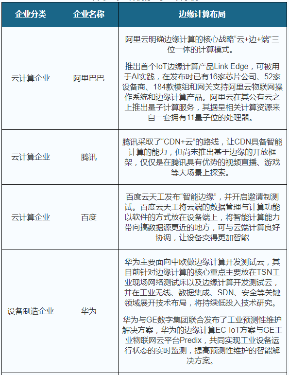建筑砌塊銷售 第280頁