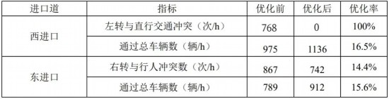 新澳免費資料大全最新版本,效率評估方案_互助版62.774