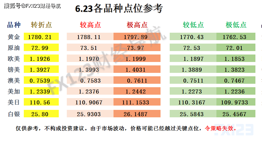 新澳天天開獎資料,新式數據解釋設想_掌中寶94.168