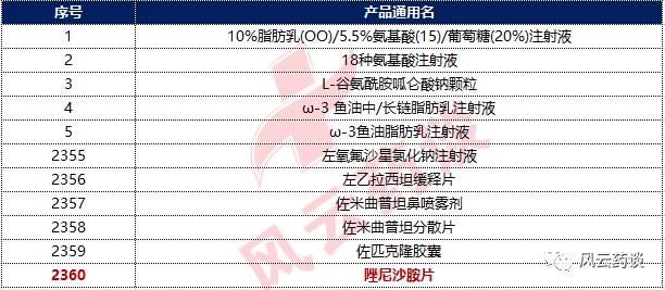 新澳天天開獎資料大全1050期,數據化決策分析_體育版41.894