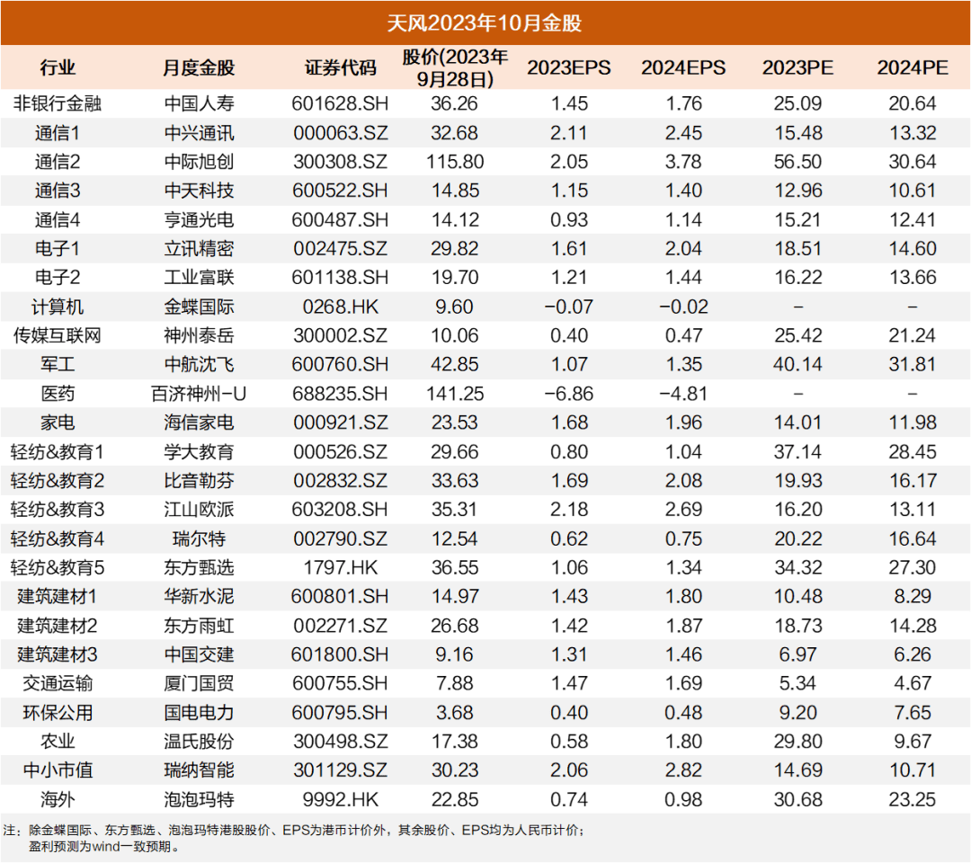 新澳天天開獎資料大全最新54期,持續改進策略_發布版49.155