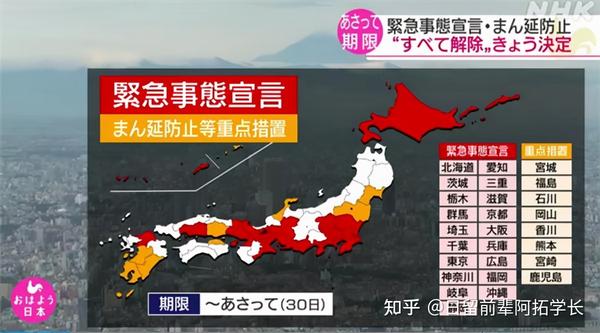 日本最新預情,日本最新預情，高科技產品引領未來生活潮流