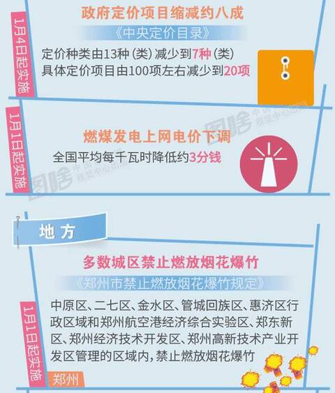 新澳好彩天天免費資料,安全性方案執行_精致生活版77.731