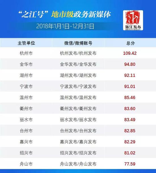 新澳門(mén)開(kāi)獎(jiǎng)記錄查詢(xún)今天,資產(chǎn)評(píng)估_精選版92.151