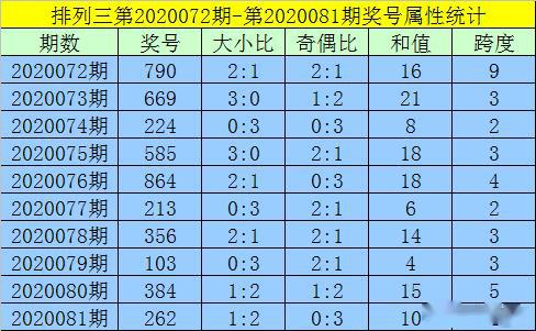 建筑砌塊銷(xiāo)售 第276頁(yè)