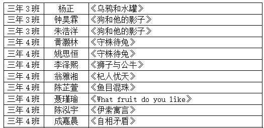 香港今晚開特馬+開獎結果66期,連貫性方法執行評估_云端版90.774