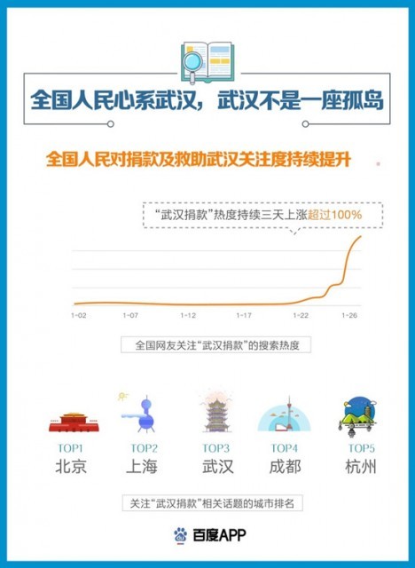 最新肺炎數(shù)據(jù)及其深度觀點(diǎn)分析