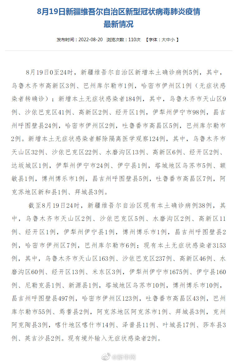 新疆新冠疫情最新公布，回顧與反思的歷程