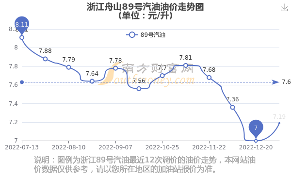 輕質建筑材料銷售 第258頁
