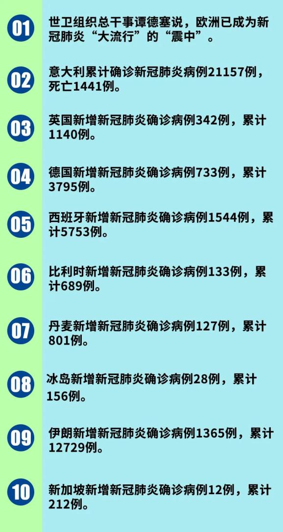輕質建筑材料制造 第247頁