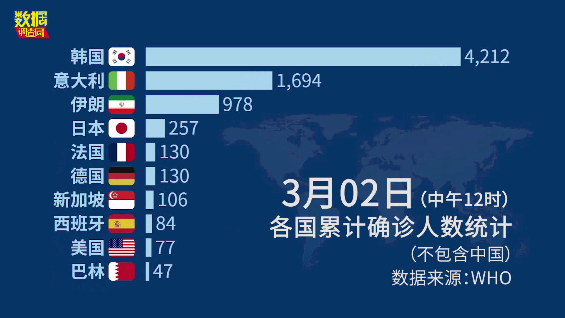 建筑砌塊制造 第254頁