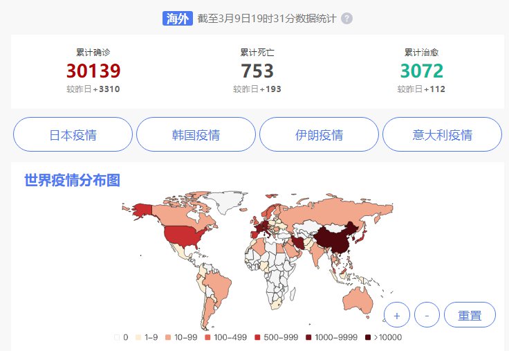 科技助力全球抗疫之路，國際疫情最新動態(tài)今日播報