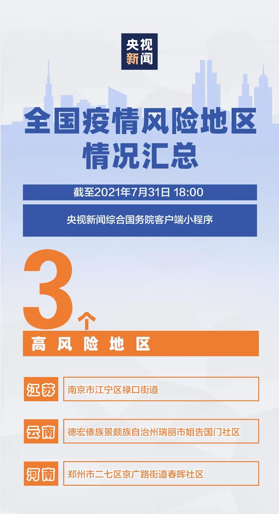 全國疫情最新情況實時更新??春暖花開時的防控進展