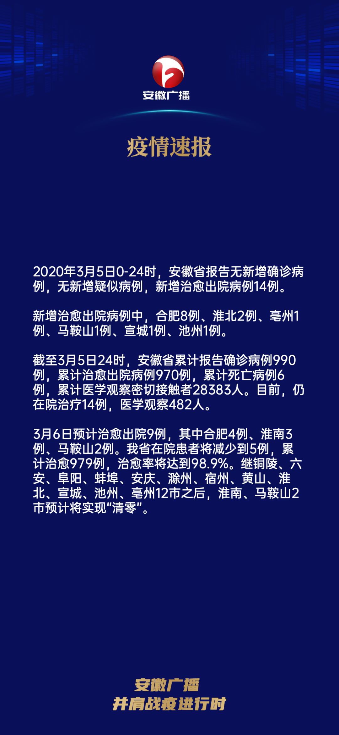 疫情最新通報（截至2月9日）