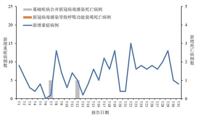 世界新冠病毒最新動態，巷弄深處的抗疫故事與獨特小店的抗疫之旅