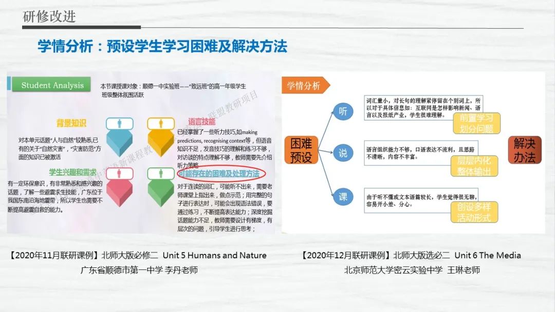最新英語教學理念下的巷弄英語奇遇記