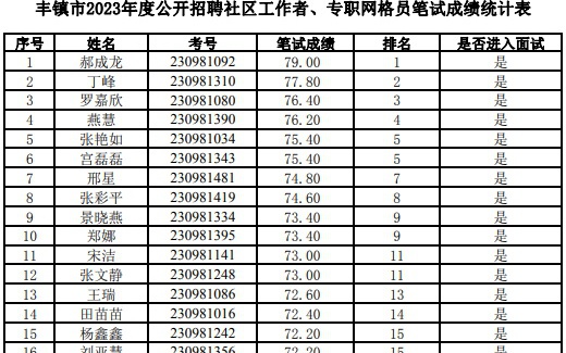輕質建筑材料銷售 第253頁