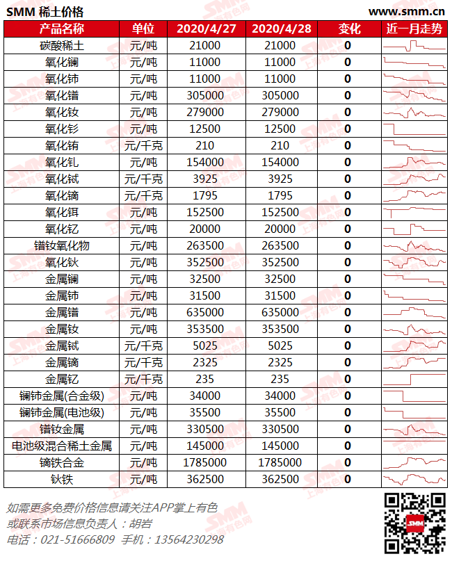 金屬價格行情最新報價,金屬價格行情最新報價，小巷中的隱秘寶藏