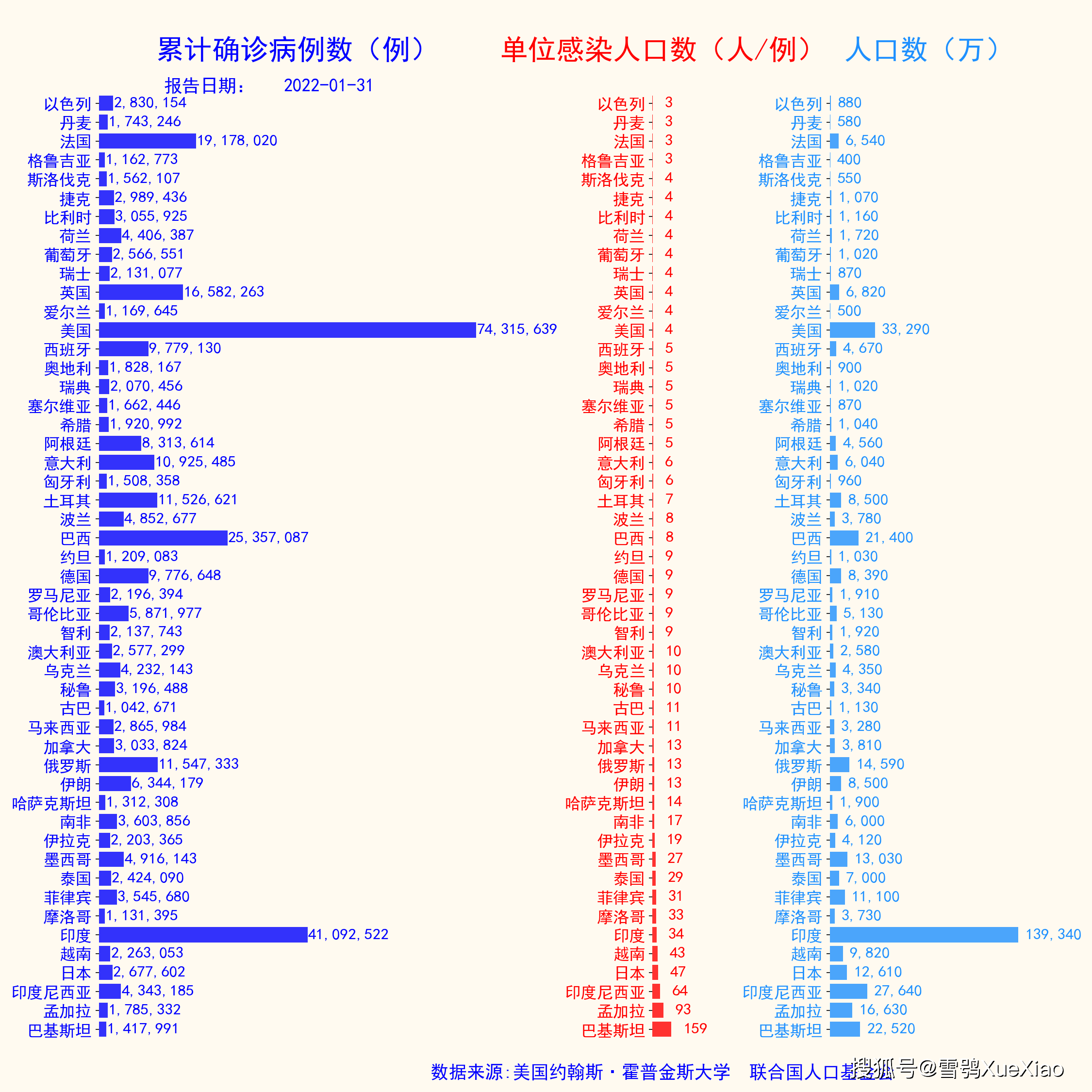 新冠疫情全球最新排名，自然美景背后的探索與挑戰