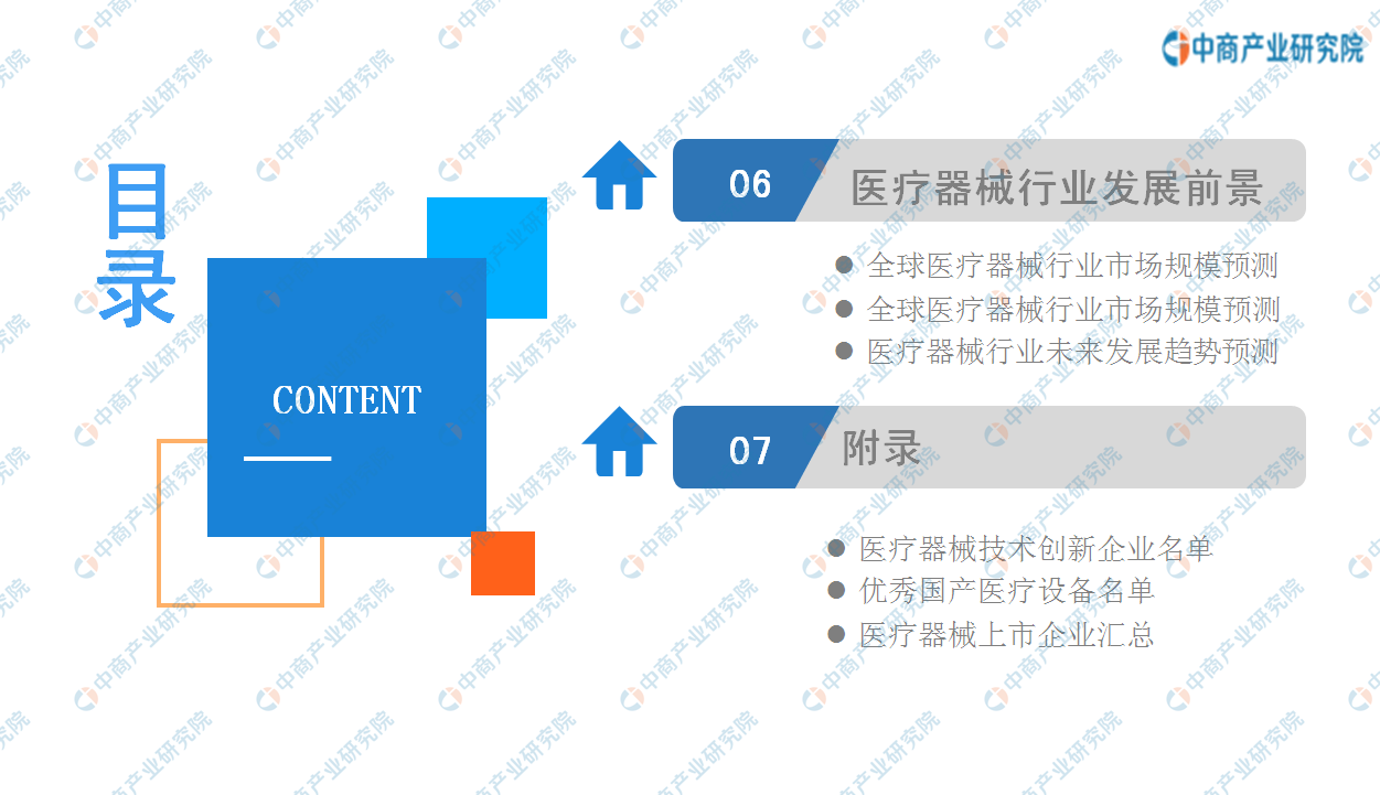 最新中國醫療行業觀點論述概覽