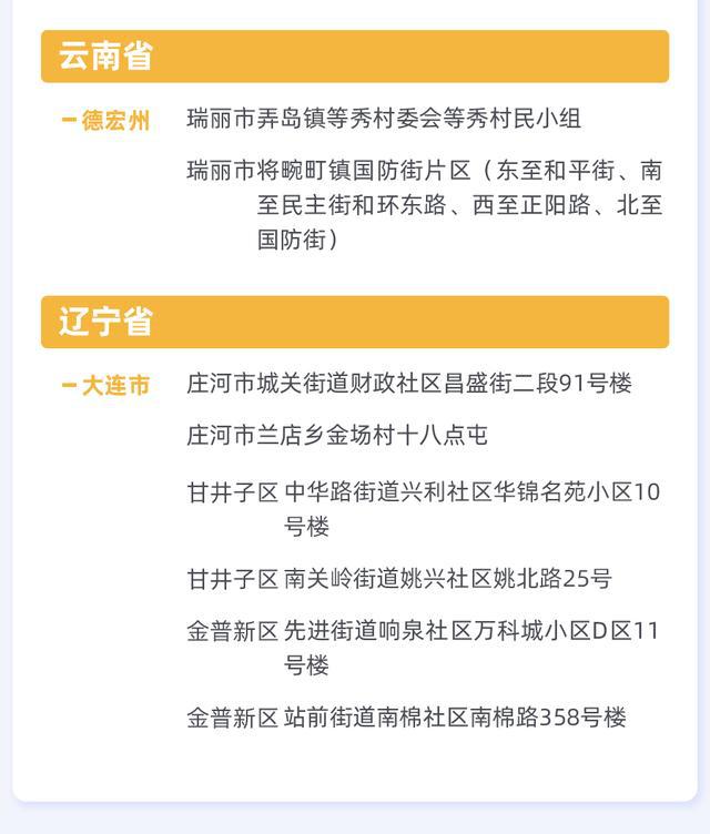 新冠疫情重點區域變化下的學習，自信與成就的力量