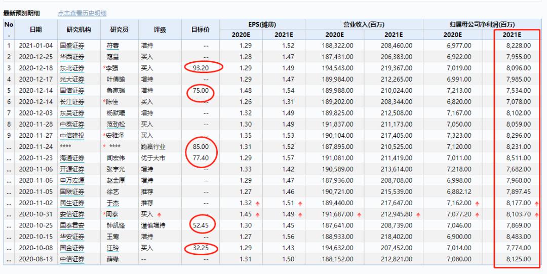 金龍魚上市，勵志大魚躍上資本市場，展現學習與變化的力量