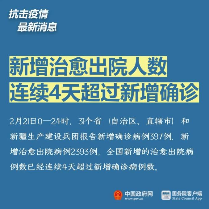 全球疫情最新消息匯總????