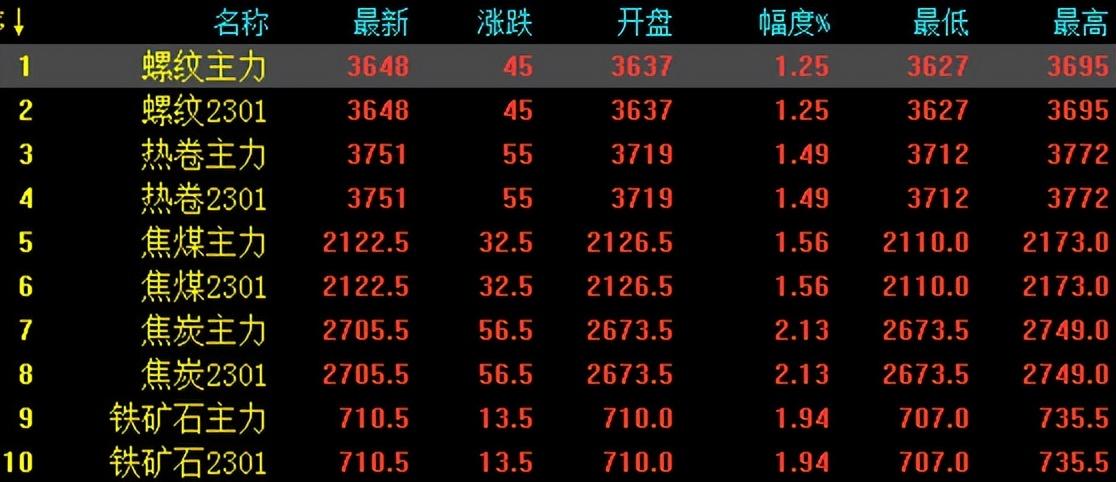 建筑砌塊制造 第248頁