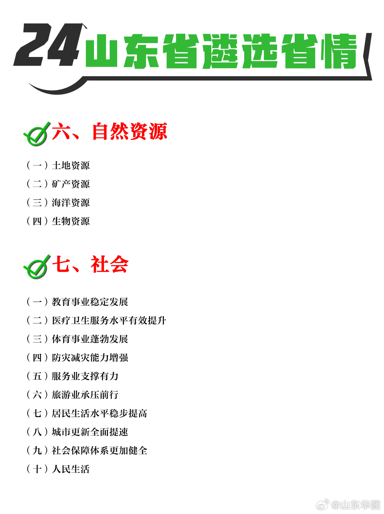 山東省最新概況概述