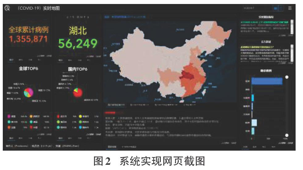 新冠疫情最新實時動態更新