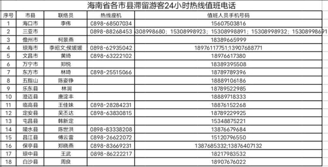 現(xiàn)在浙江疫情最新情況,浙江疫情最新情況，科技賦能，護(hù)航生活新篇章