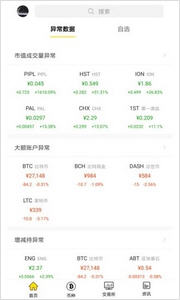幣種最新消息,幣種最新消息，全球數字貨幣市場的動態與趨勢分析
