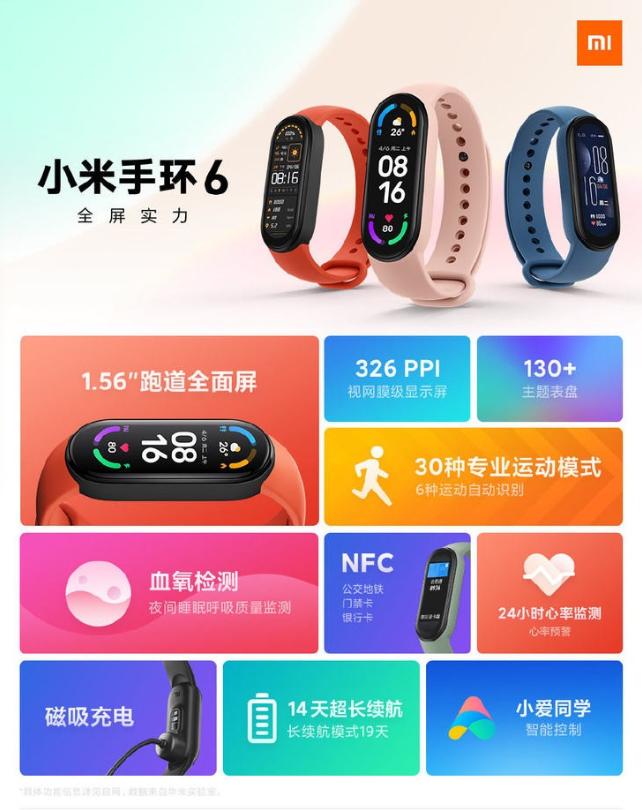 小米手環最新型號，小巷中的隱藏寶藏，健康與時尚的完美交融