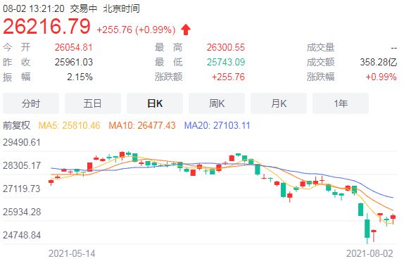 港股最新動態，變化中的機遇與自信的力量展現市場活力